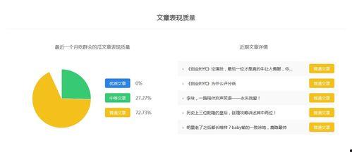 做娱乐吃瓜号怎么赚钱的,轻松吸粉赚钱的秘诀解析